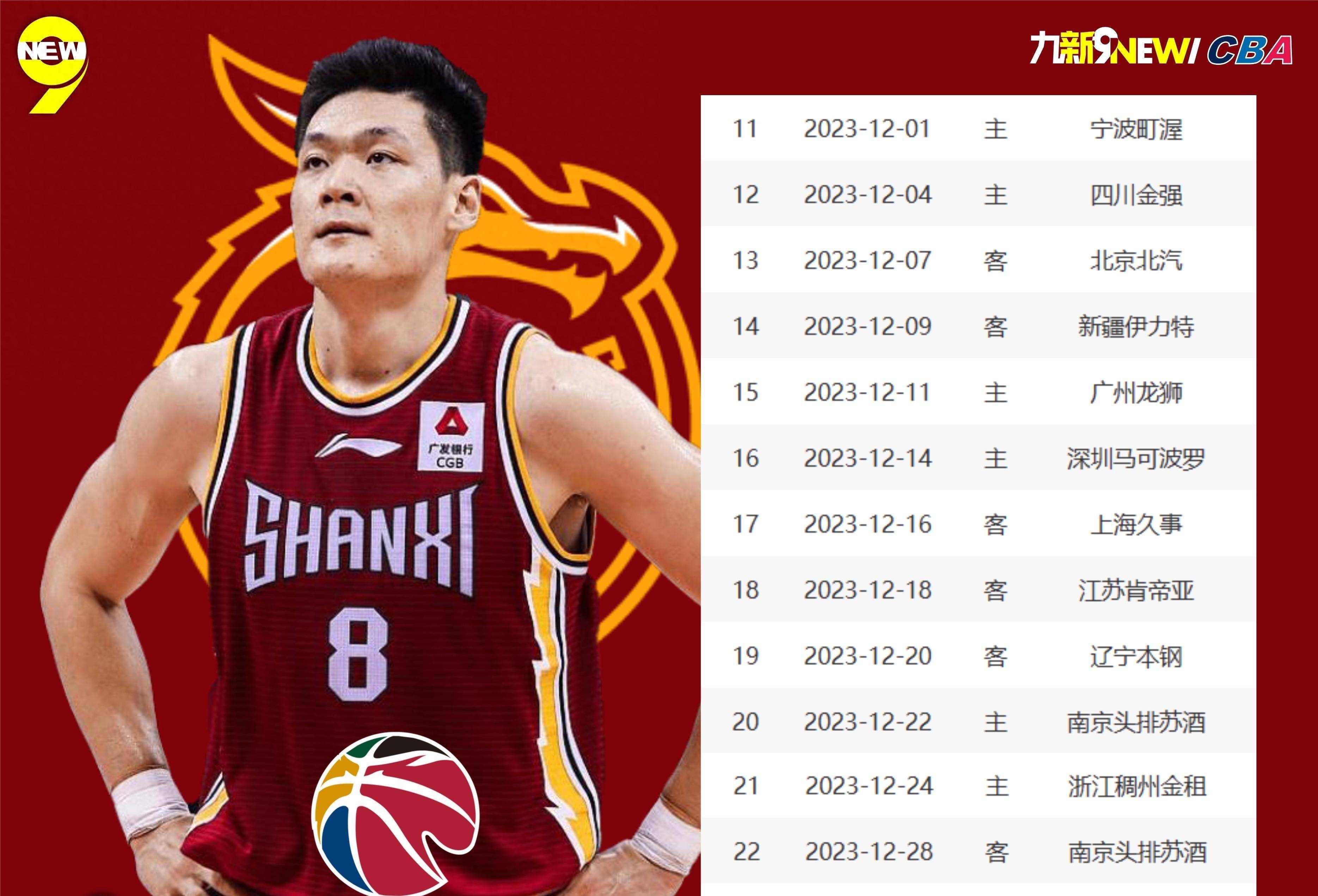 开云-CBA常规赛赛程吃紧，尼斯窗口期队长鼓劲，压力陡增，控场能力受关注的简单介绍-开云